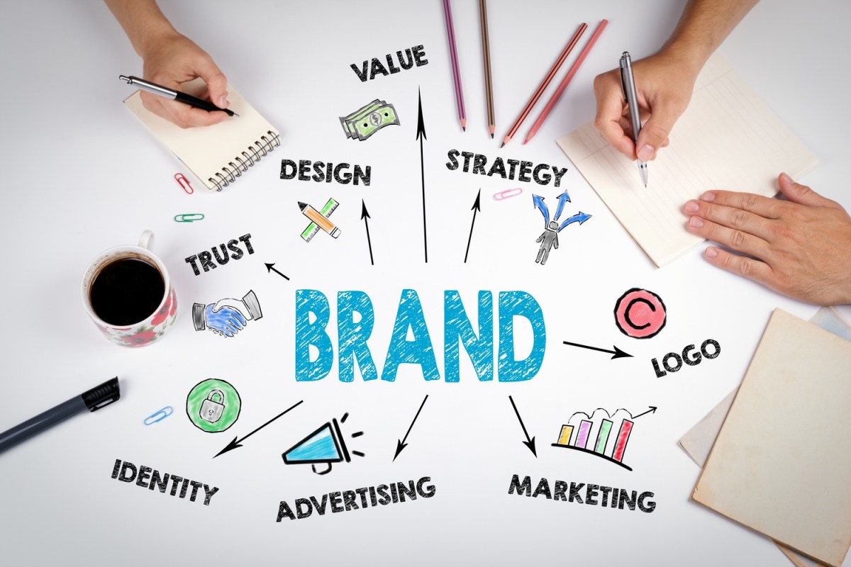 Brand Building Jaffa web - Quản lý nhãn là gì? Yếu cầu đối với quản lý nhãn là gì?